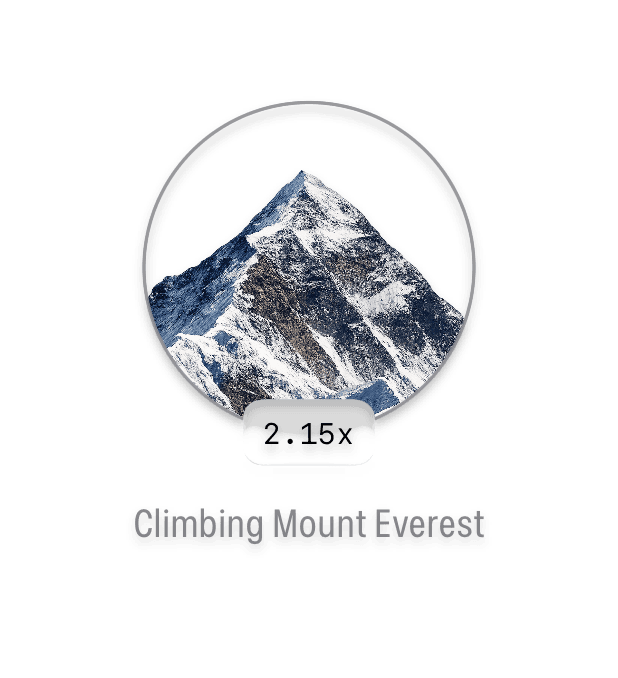 Journey till now share card: climbing Mount Everest
