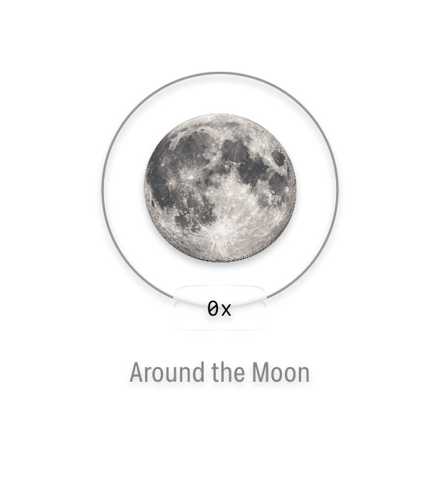 Journey till now share card: around the Moon